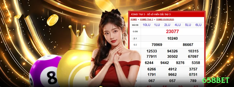 VIP 658bet - 658bet 🎰💹 Sessão 50 spins max bet: pare em +200% ou -30% — capture os raros mas gigantes multiplicadores! ⛔🤑